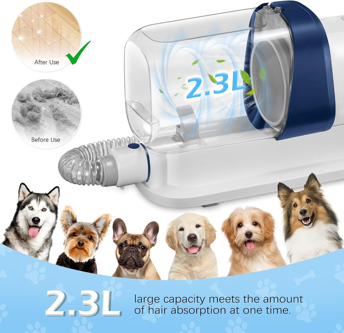 Dog Grooming Vacuum, Pet Grooming Vacuum Kit 2.3L Suction 99% Pet Hair with 5 Tools for Dog Cat for Shedding Grooming, Low Noise (Blue & White)